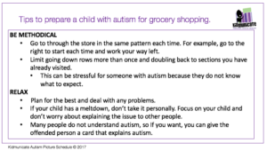 SociaSocial_Story_Grocery_autism_Tipsl_Story_Boy_Grocery_Shopping