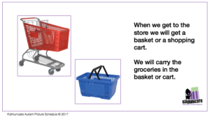 Social_Story_Grocery_Carts